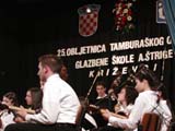 Sadanji aktivni sastav tamburakog orkestra